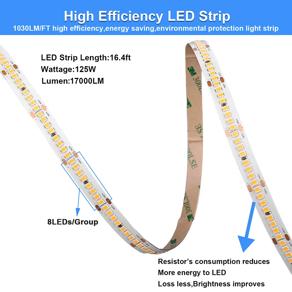 Hochleistungs-2835-LED-Streifenlicht, 256 LEDs/m, superhelles, flexibles LED-Band, 3000 K–6000 K, DC24 V, dimmbar, SMD2835-LED-Beleuchtung – Detail 6