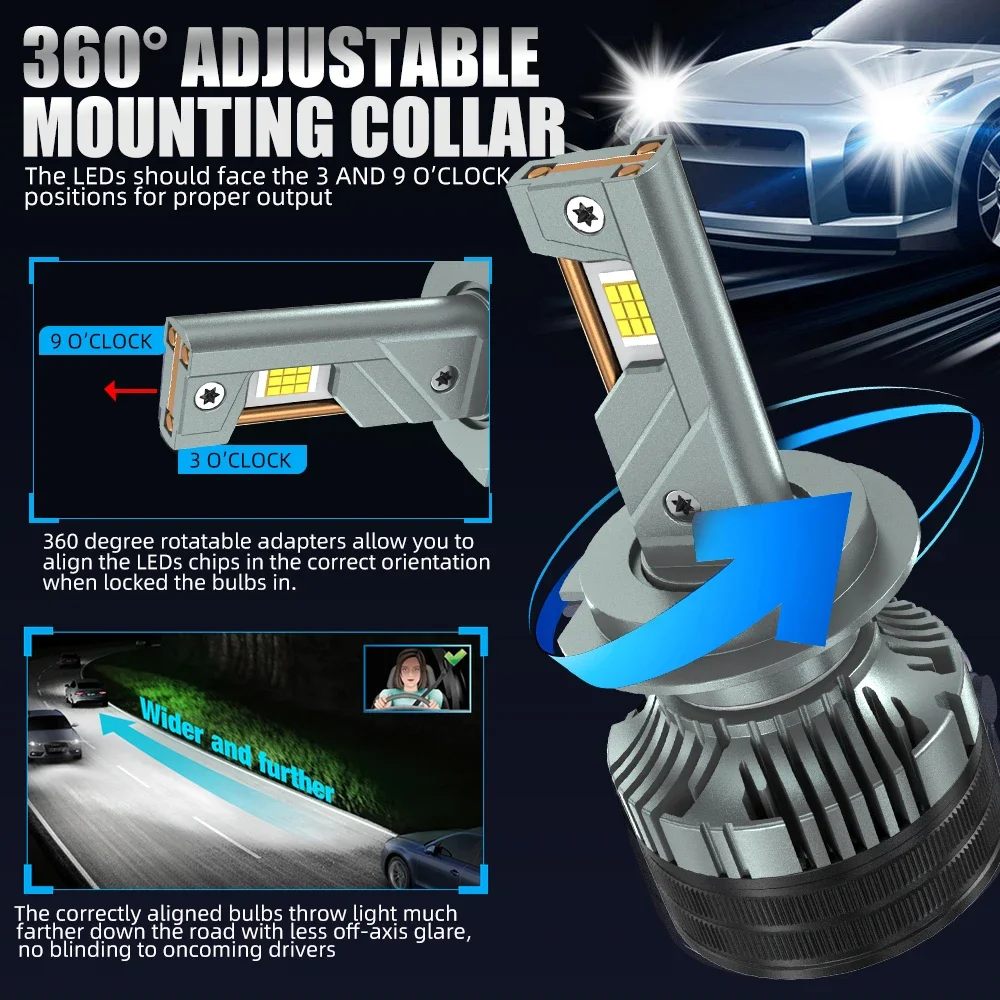 HYNBYZJ H7 1200 واط H4 H11 LED CANbus H1 H8 9005 9006 HB3 HB4 9012 1800000LM Hir2 Led المصباح توربو مصباح الضباب التلقائي 6000 كيلو #5