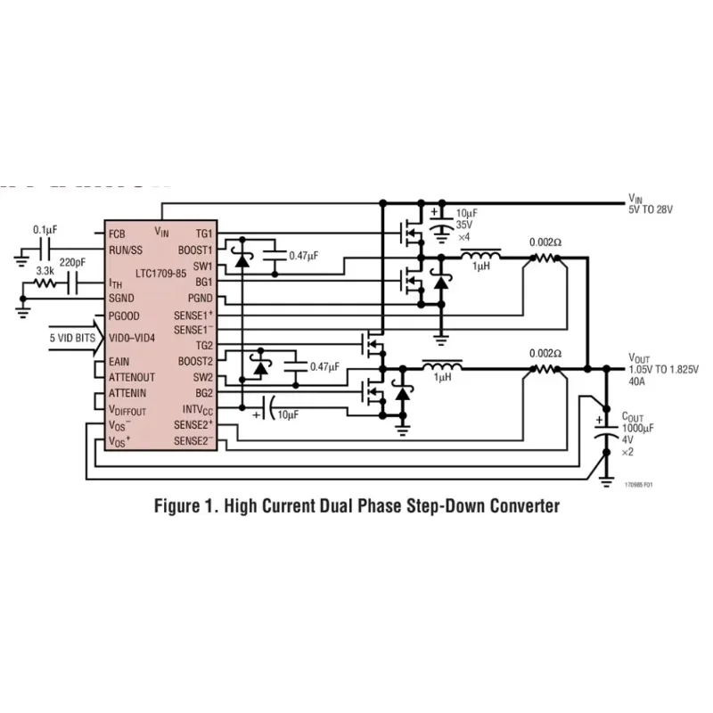 LTC1709 LTC1709EG-85 - 2-Phase, 5-Bit VID, Current Mode, High Efficiency, Synchronous Step-Down Switching Regulator