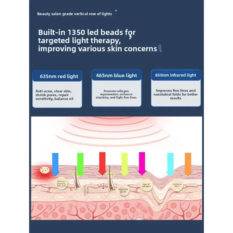 Three-Color Color Light Skin Rejuvenation Light Spot Spectrometer Collagen Skin Beauty Phototherapy Instrument Beauty