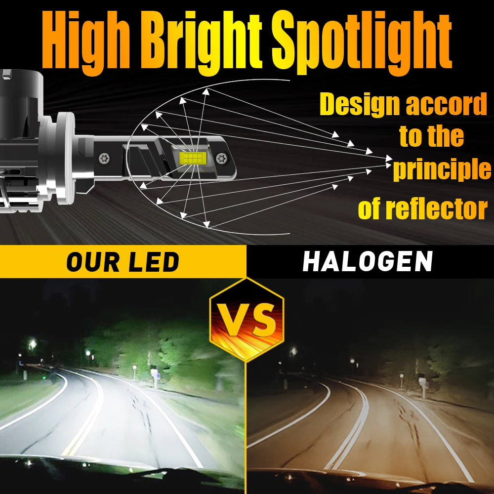 2pcs H27W/1 880 Led White Moto Fog Lamp H27 PG13 12V Headlight Canbus No Error Light No Adapter Required Car Turbo Diode Bulb view 5