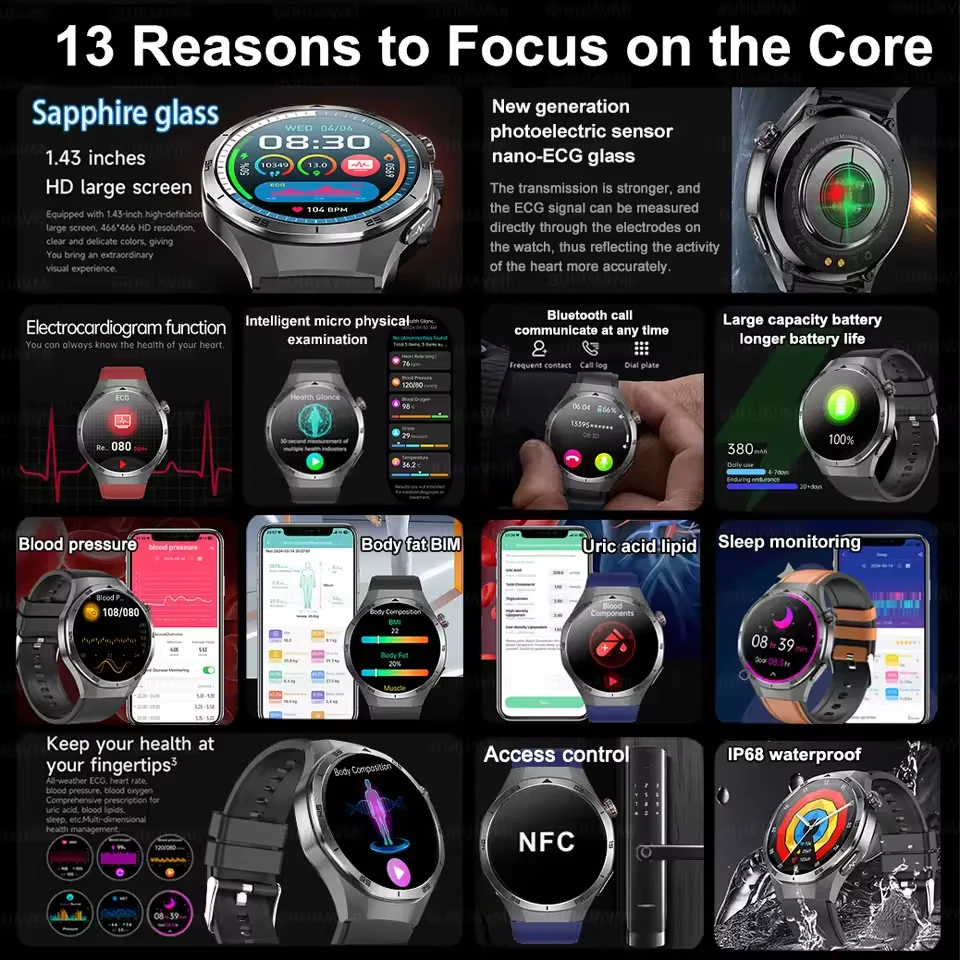 2025 جديد GT6 Pro ساعة ECG + PPG علاج ضغط الدم SmartWatch الدهون حمض اليوريك ثلاثة أعلى الساعات الرجال NFC دعوة الصحة على مدار الساعة #2