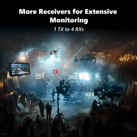 8 best sales वीडियो ट्रांसमीटर - №7