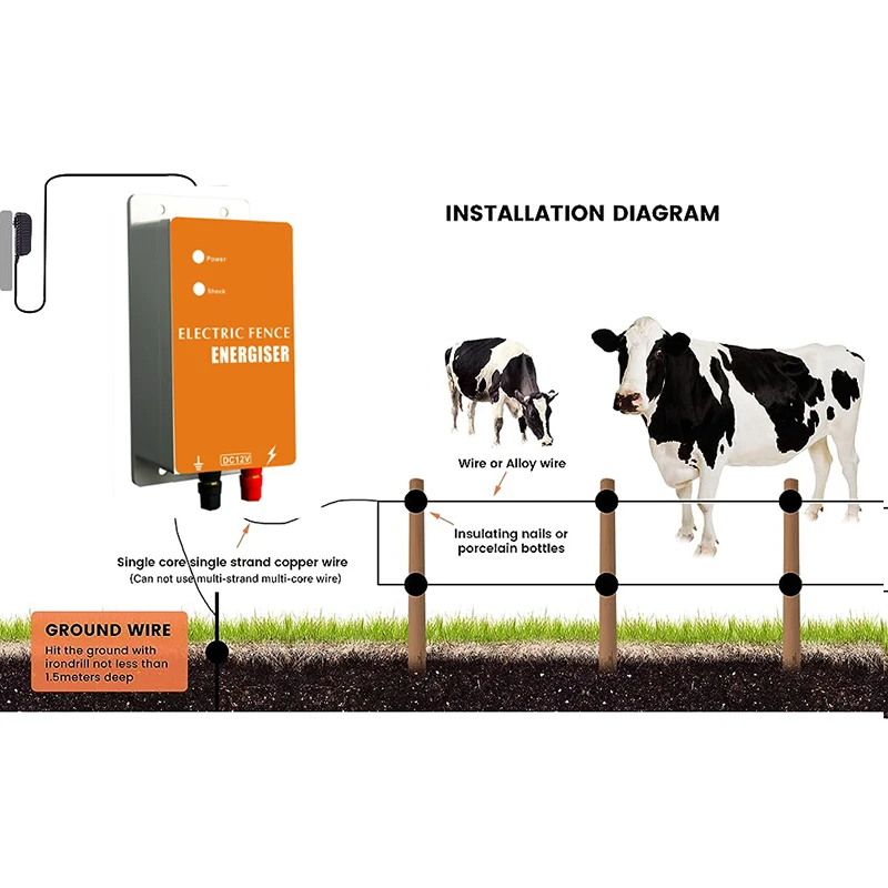 Imagem -04 - Tensão Elétrica Esgrima Energizer Controlador de Pulso Apto para Cavalos Gado Ovelhas Cabras Animais de Estimação Fazendas 12kv 15 Joules Nova Atualização Alta