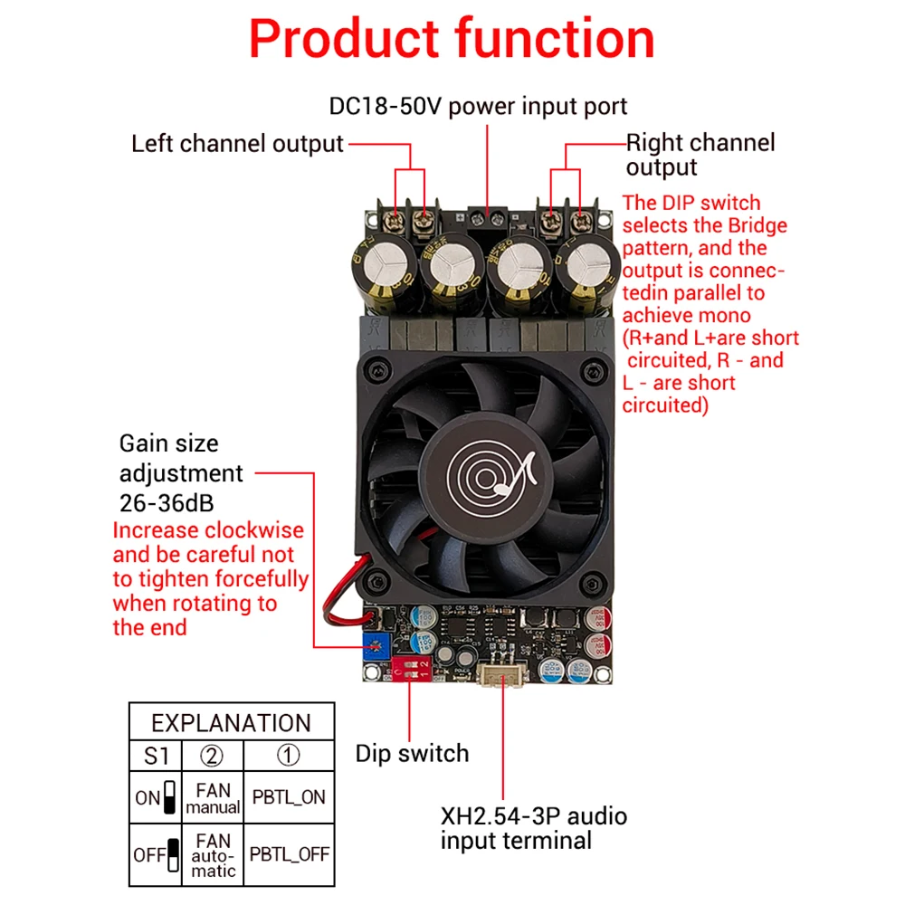 ZK-3002 TPA3255 Pure Rear Level Digital Sound Amplifier Board 300W x2 Bridged Mono 600W Sound AMP Power Amplifier Module