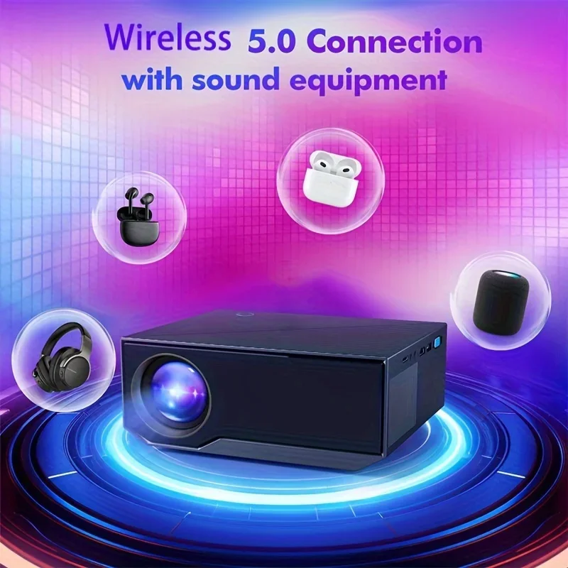 5G WiFi Wireless Native 1080P Office Projector, 15000L High Brightness 200 In Large-sized Screen Projection