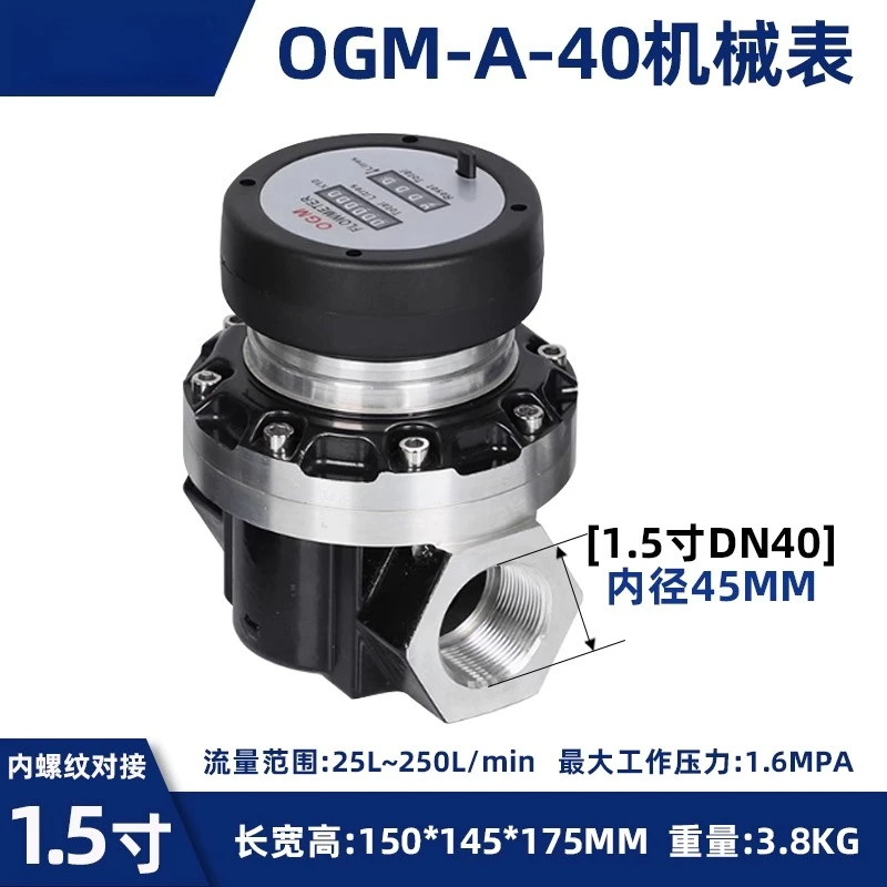 Variant: OGM-DN40