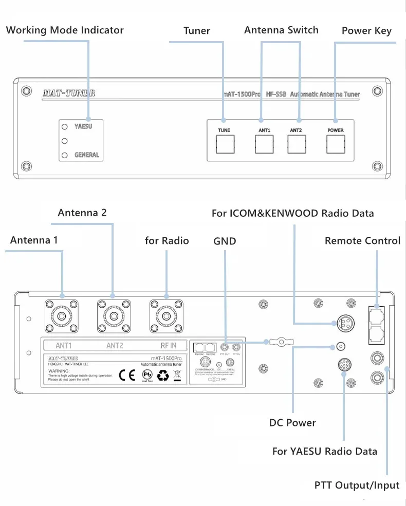 MAT-1500Pro High Power Automatic Antenna Tuner 3 Working Modes General Shortwave Radio Tuner Accessory