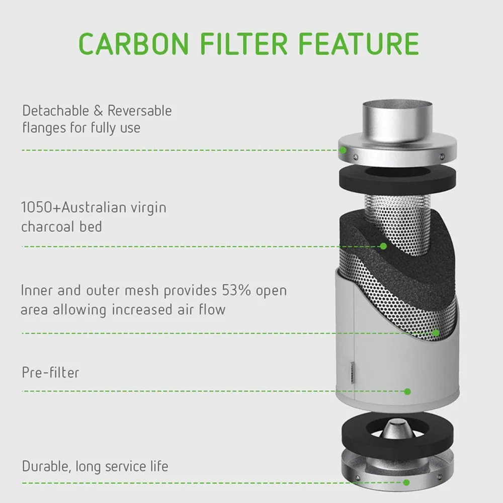 Plant Tent Air Purification Kit 4/6/8 \