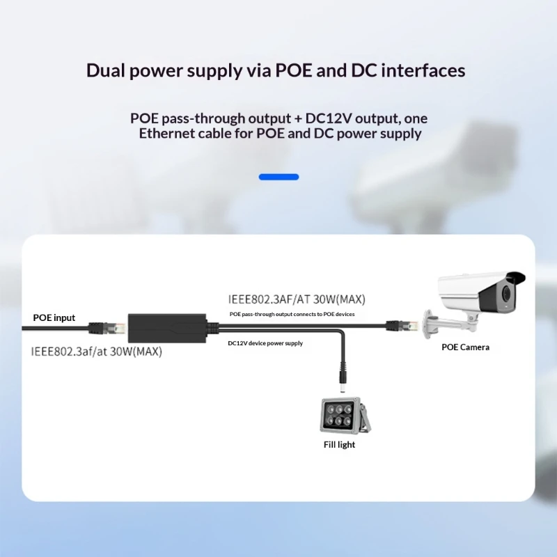 K0EA High Efficiency POE Splitter for 48V to DC12V Conversion Featuring POE 10/100/1000Mbps Ethernet Speed IEEE802.3AF/AT
