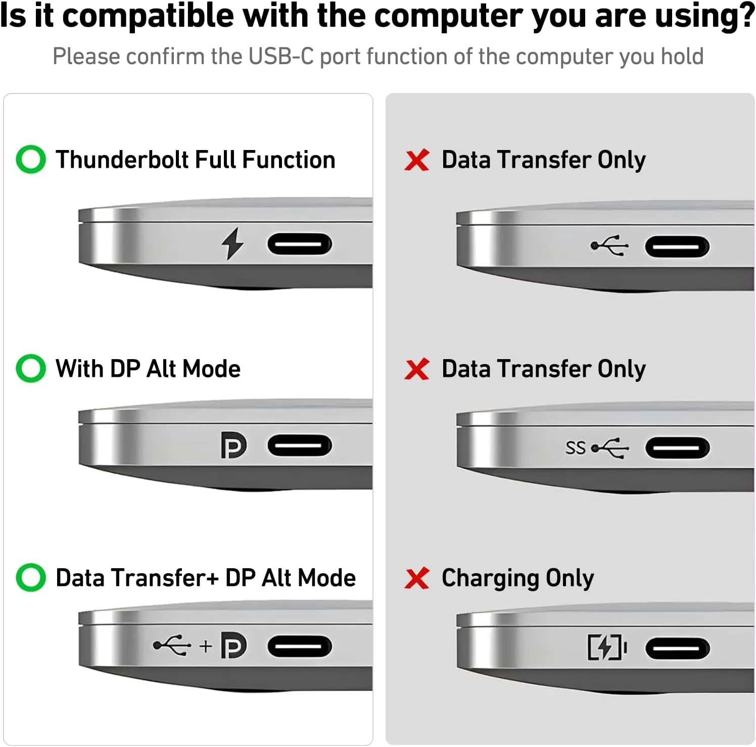 CYANMI USB C to HDMI Cable 8K 4K Type C to HDMI Cord,Thunderbolt 3&4 Compatible for iPhone 15 Series,MacBook,iMac,Galaxy,Surface