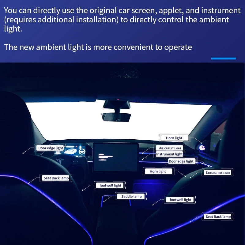 Ambient Light for Tesla Aaccessories Model 3 Y Laser Engraving 128 Color Dynamic Backlight Atmosphere Light for Tesla 2019-2024