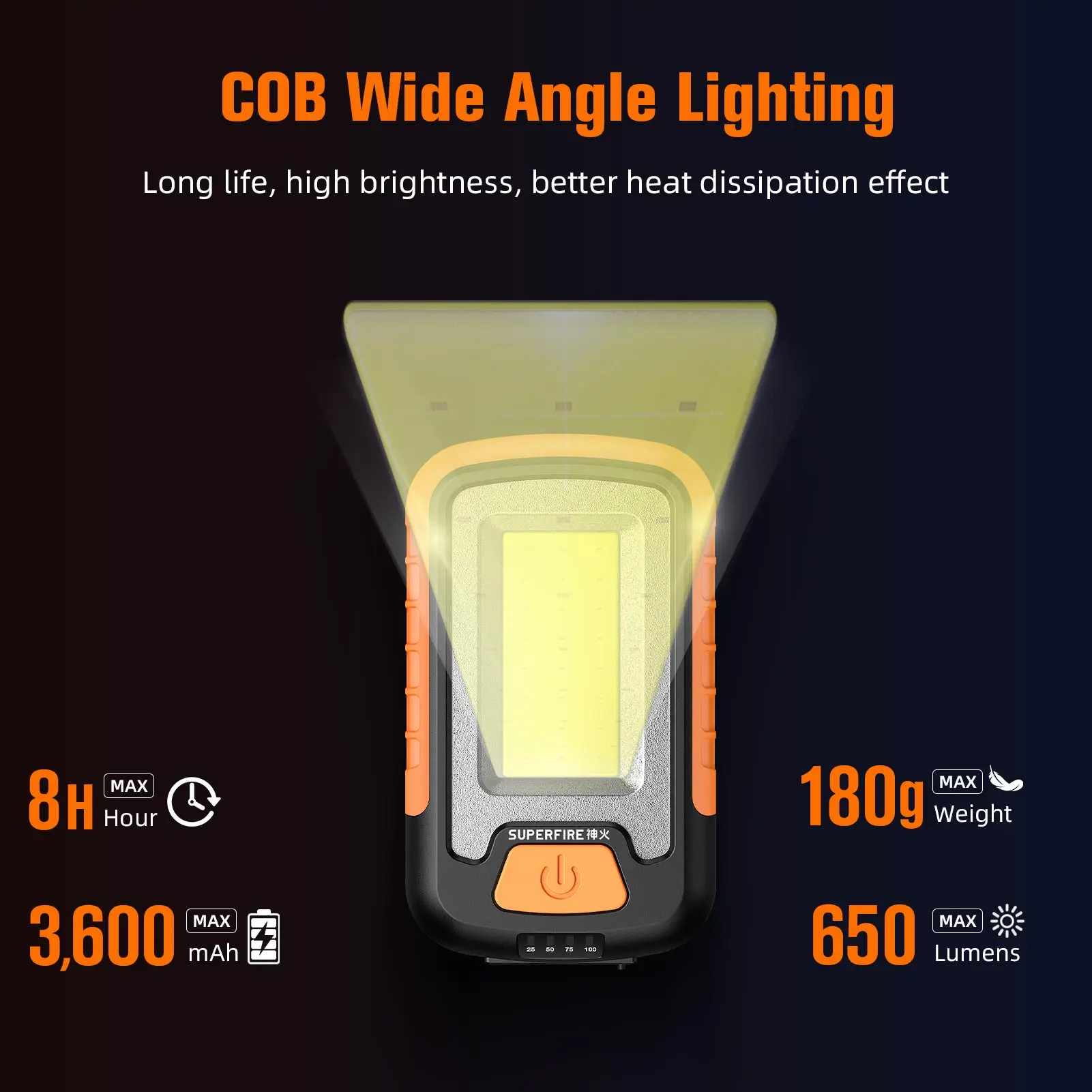 SUPERFIRE G21 luz de trabajo multifunción COB linterna LED recargable batería integrada lámparas de emergencia portátiles para reparación de