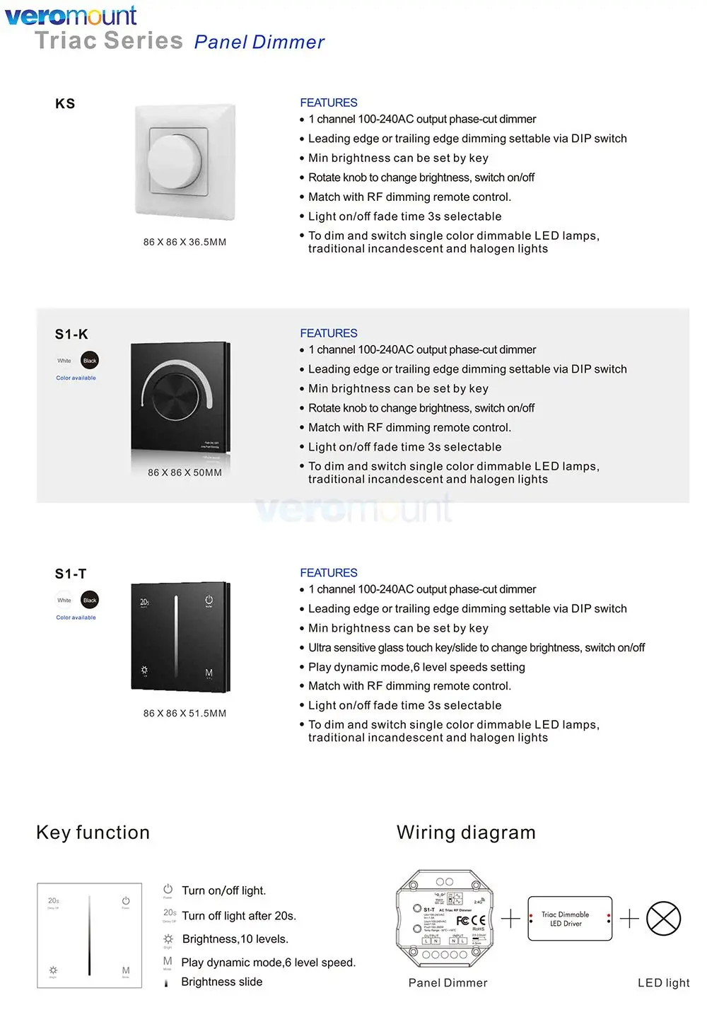 Skydance KS Led Triac Dimmer LED 220V 110V Knob Push Switch EU Wall Mount Panel Controller LED Bulb Lamp Leading Edge