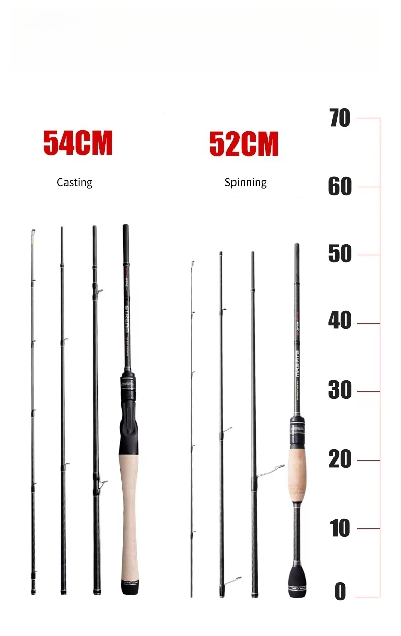 

PURE LURE High Carbon Bass Spinning Casting ultra Light Rod Sea Baitcasting Trout Fishing Rods with FUJI Guides