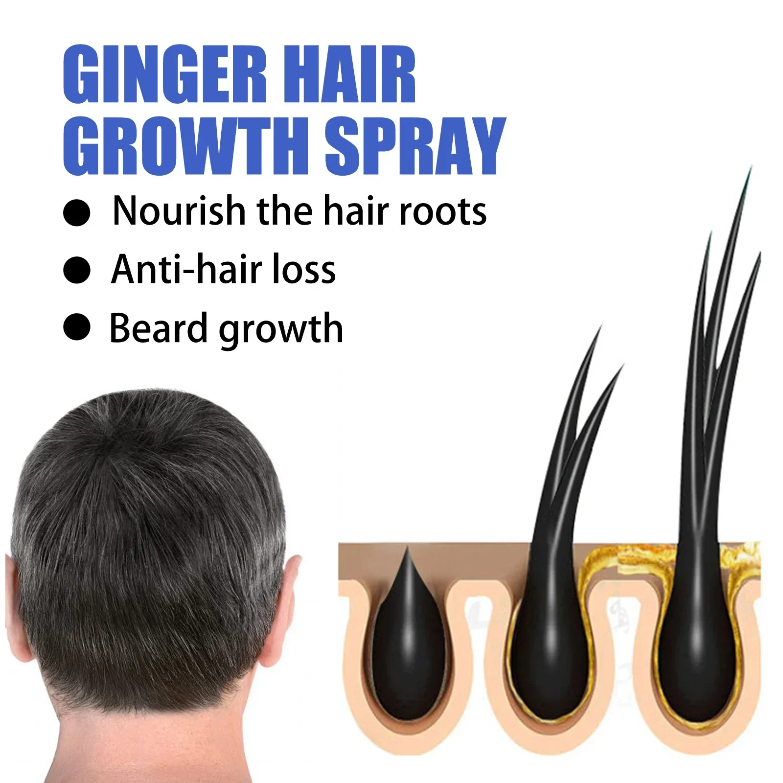 

EELHOE Hair Strengthening Ginger Essence Spray Anti-Hair Fall Conditioner Nourish Moisturizing Serum Mist Treatment Men Women Care