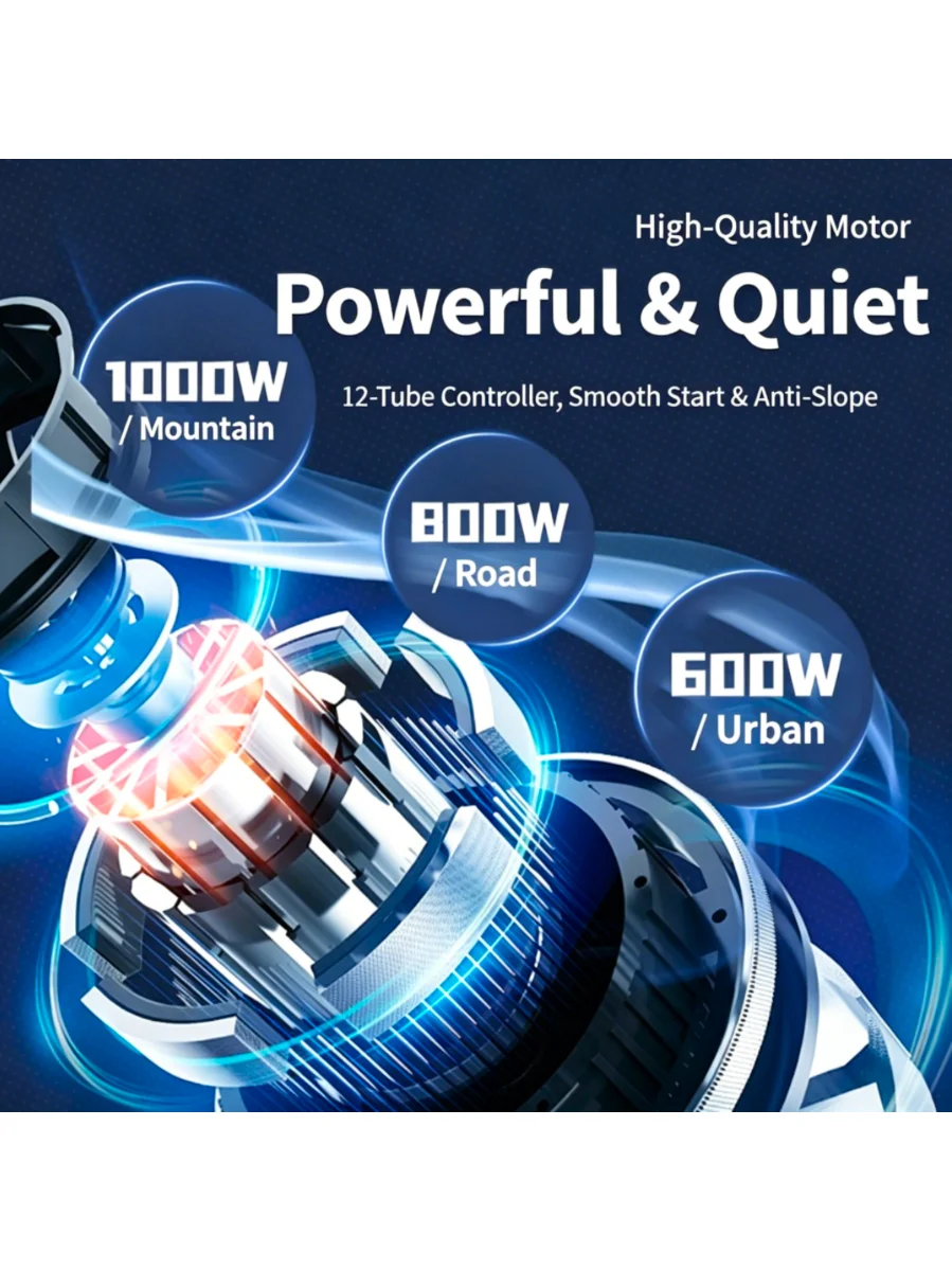 600W Lead‑acid Battery Electric Tricycle Max Speed 25km/h 20km Range Household Small Leisure Scooter