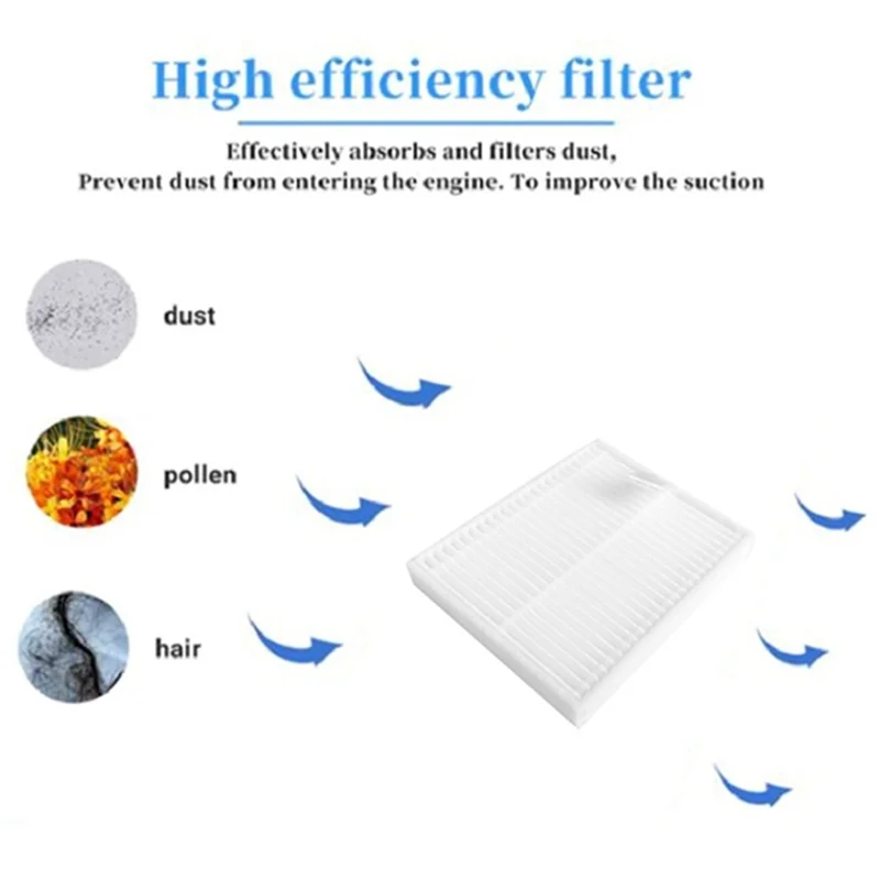 ABUS-para Irobot Roomba Essential Series Y0140 Y0110 Y0112 Kit de accesorios para Robot aspirador filtro de Cepillo Lateral principal almohadilla de fregona