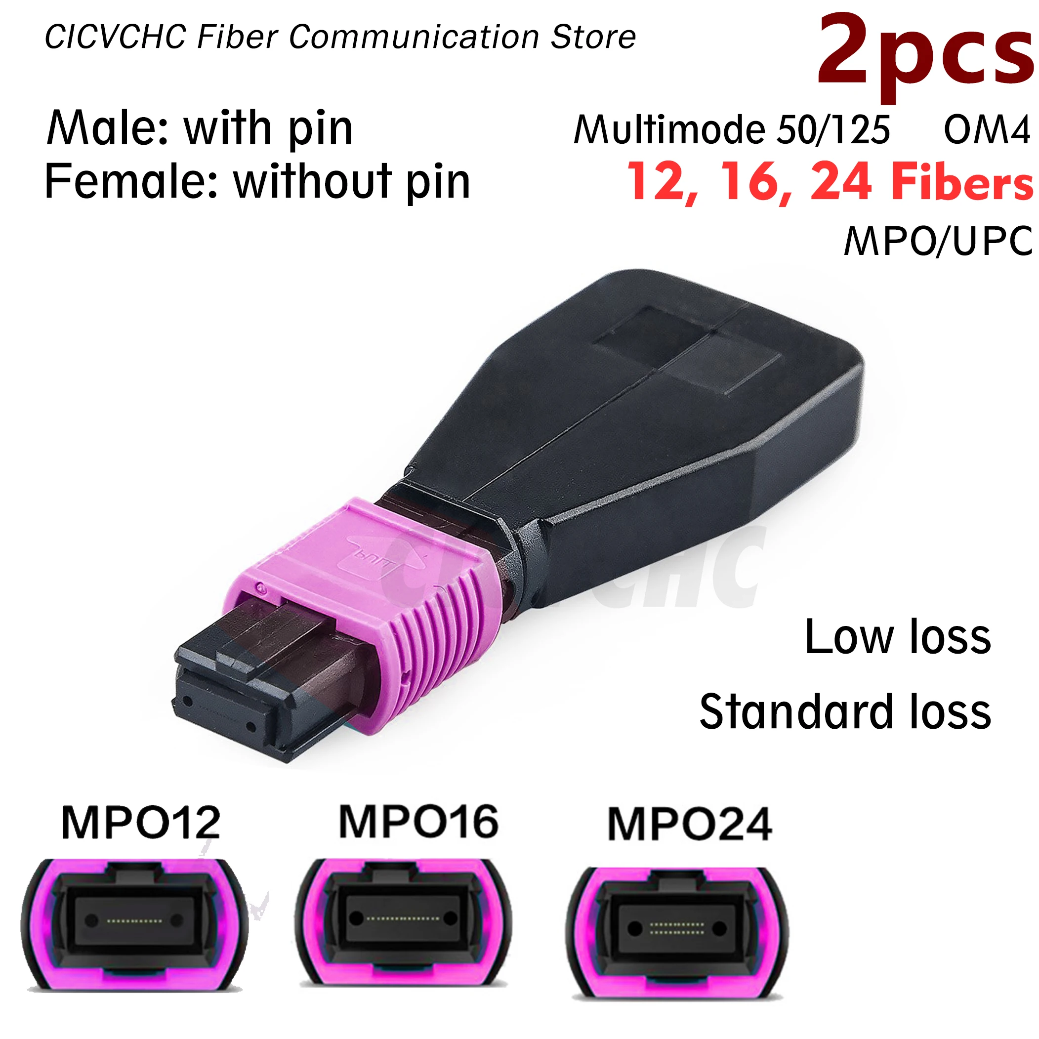 2Pcs 24F, 16F, 12F …