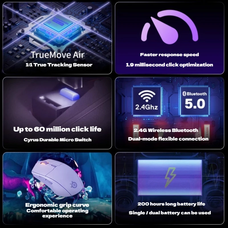 Steelseries Rival 3 Wireless Gen 2 Wireless Gaming Mouse Dual-Mode Connection 18000dpi Low Latency Long Battery Life E-Sports