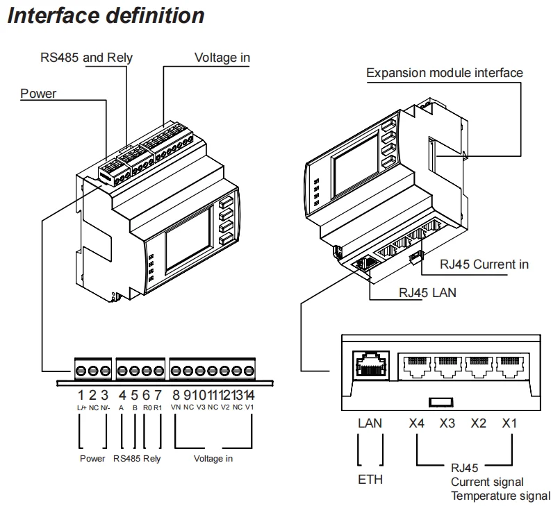 LAN Web Server Power Monitoring Equipment Ethernet 3 Phase Multi-functional Data Logger ME431 Energy Meter