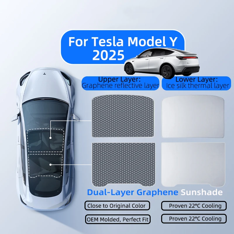 Model Y 2025