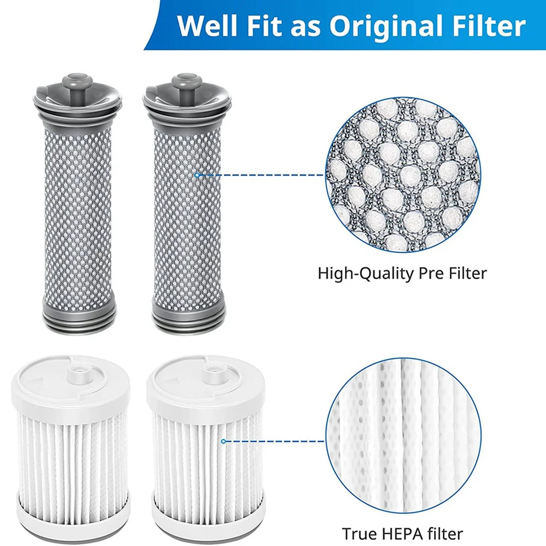 مجموعة واحدة من مجموعة الفلتر البديلة المتوافقة مع المكانس اللاسلكية Tineco A10/A11 Hero وA10/A11 والمرشحات المسبقة وفلتر HEPA # أ66 ك