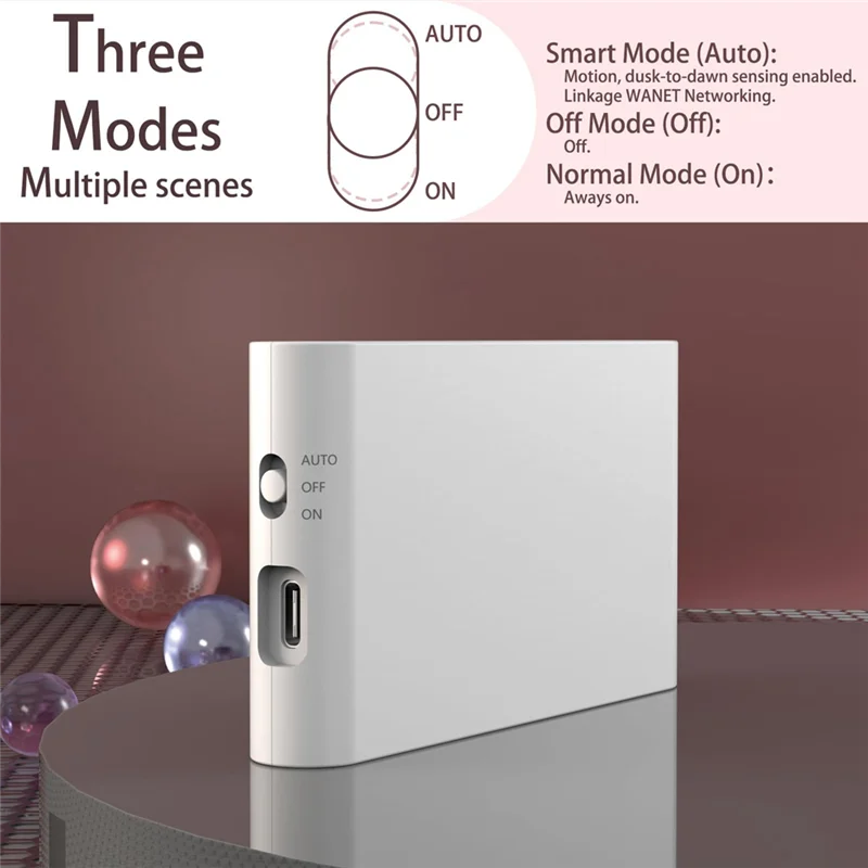 

ABEZ Rechargeable Motion Sensor Smart LED Night Light Eye Protection Bedside Lamp For Bedroom Corridor Cabinet Lighting