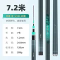 5.5H            7.2M