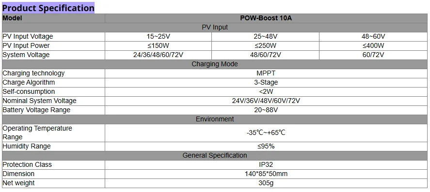 US Stock 10A MPPT Boost-Type Solar Charger Controller Compatible with 24V/36V/48V/60V/72V LiFePO4 Gel and Flooded Lead-acid Battery for RV Home Camp Boat