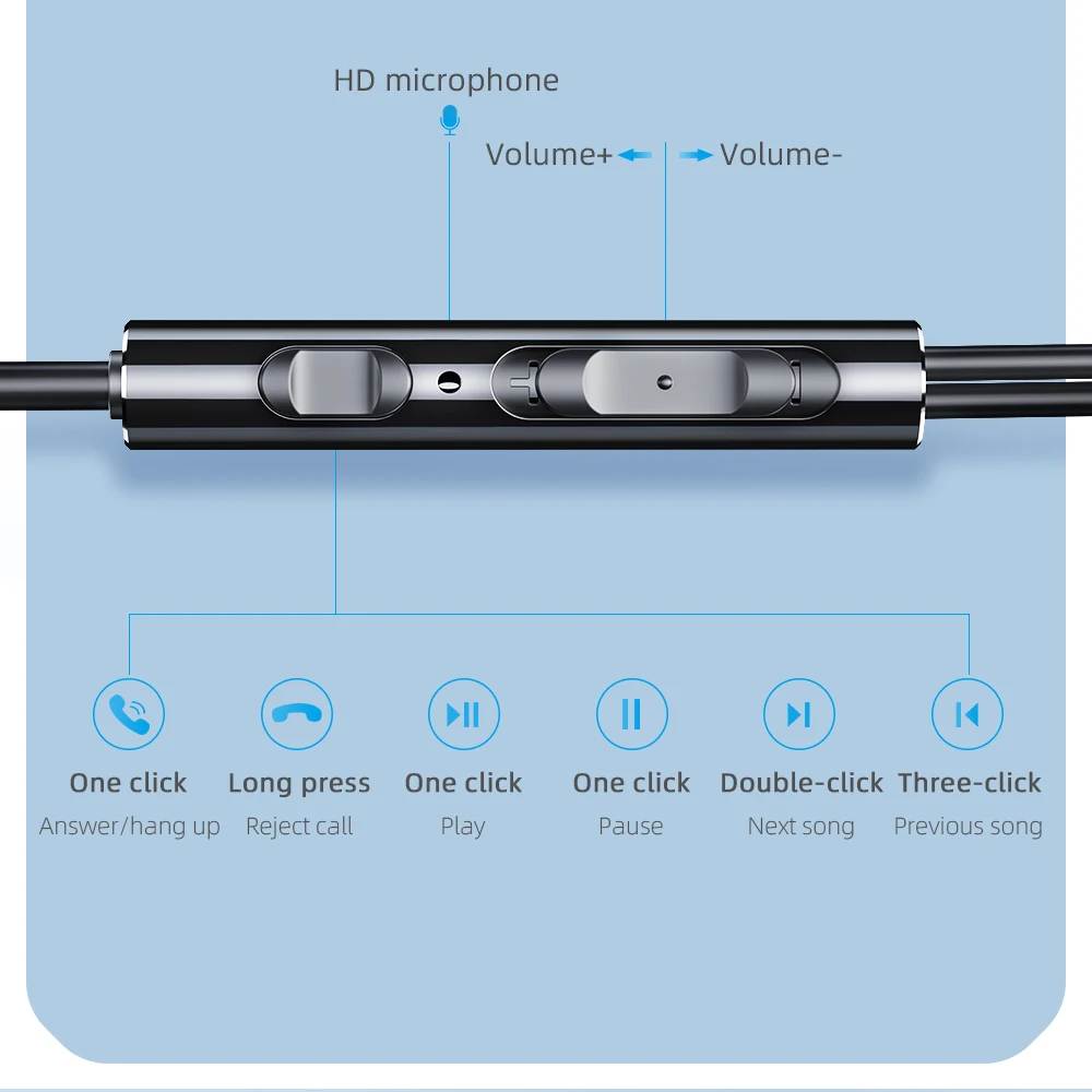 Essager fones de ouvido com fio com microfone 3.5mm no ouvido para xiaomi redmi samsung computador pc tablets smartphone fone de ouvido