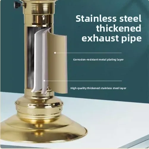 الكورية نمط شواء ماسورة العادم سماكة تمتد العلوي أنبوب الدخان الشواء متجر العادم هود الشواء مروحة مدخنة