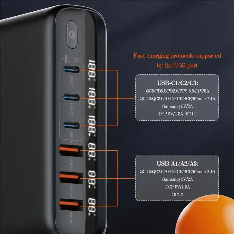 LDNIO Gan 140W Fast Charger Type C Digital Display Cellphones USB Charging For Xiaomi 14 Iphone Charge EU US UK Convertible Plug