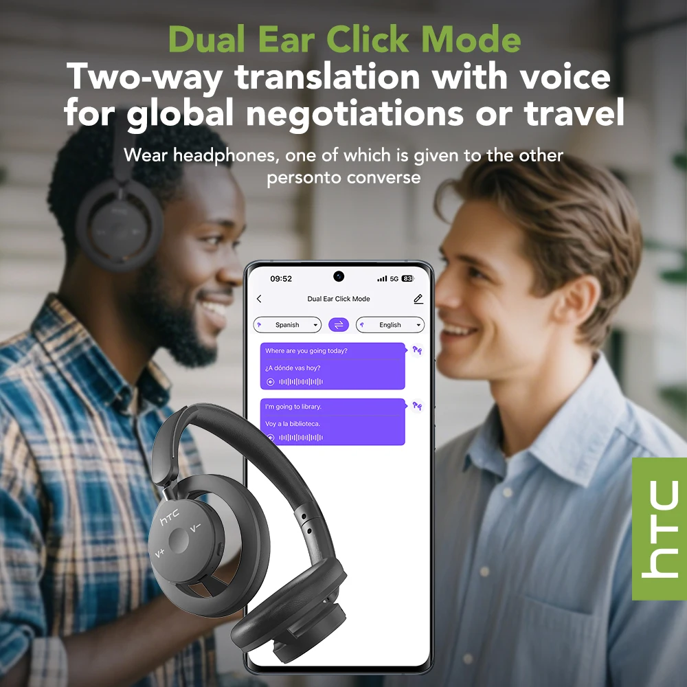 HTC HP06 سماعة رأس بخاصية البلوتوث بلوتوث 6.0 ترجمة سماعات أذن قابلة للطي معلقة 135 لغة ، تطبيق سماعة الرأس ASMR