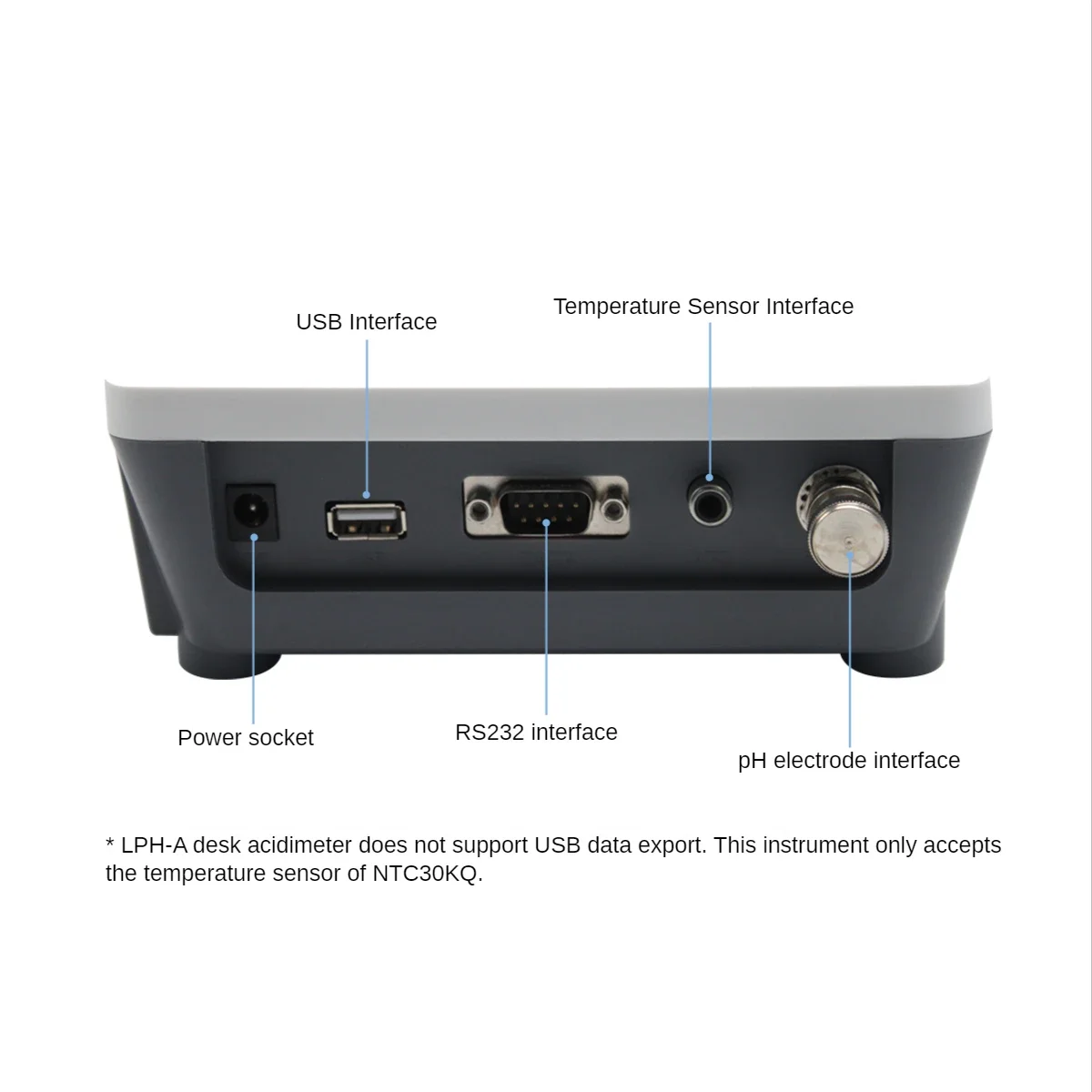 Labgic LPH-A medidor de acidez do benchtop identificar automaticamente o valor de ph da solução da análise da qualidade da água do amortecedor