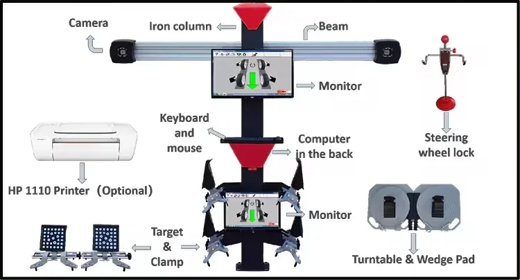 Car Wheel Alignment Machine 4 Wheel Alignment Equipment Wheel Aligner