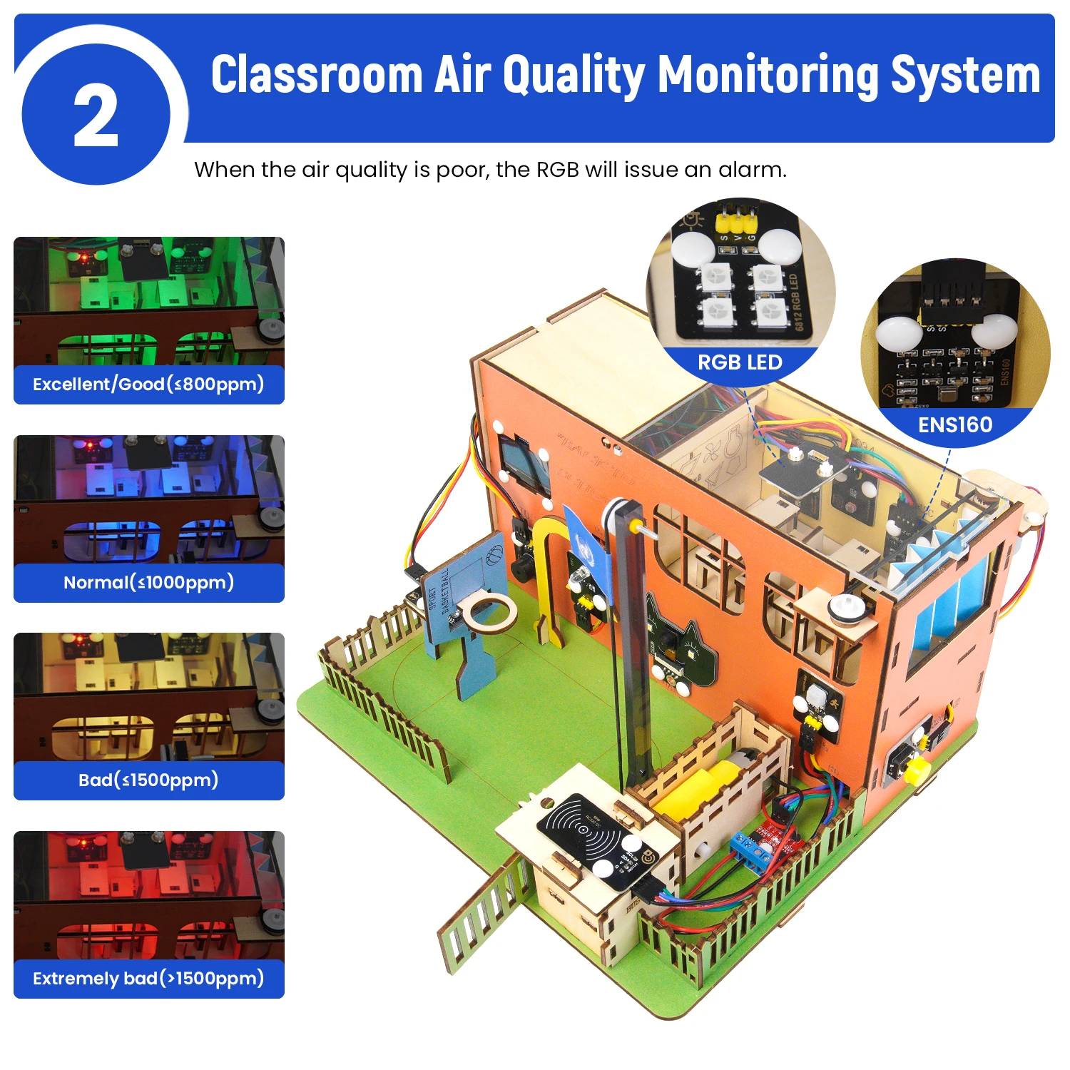 Imagen 7: Keyestudio ESP32 DIY Kit de aprendizaje escolar inteligente Kit educativo STEM + 31 proyectos para Arduino ESP32 soporte de programación gráfica