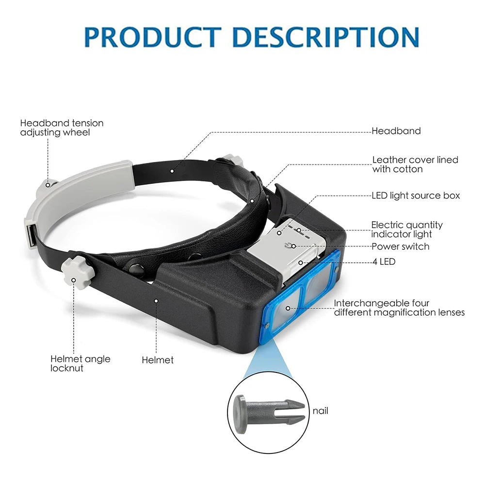 

Rechargeable Head-Mounted Magnifier with LED Light, Headband Double Lens Reading Magnifying Glass for Close Work Loupe-1.5X-3.5X