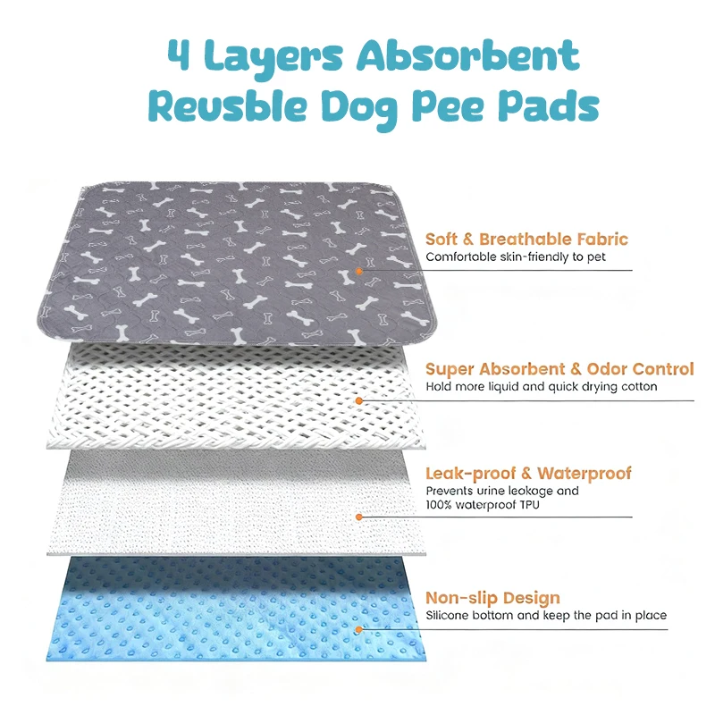 C Puppy Pads With Pheromones, Washable PuppyPad Pee Pads, Ultra-Durable 4-Layer Leak-Proof Training Mats With Non-Slip Bottom