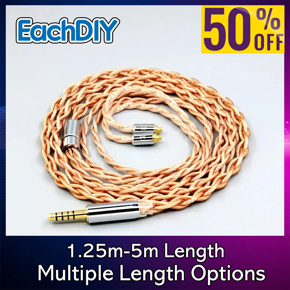 Graphene Shielding …