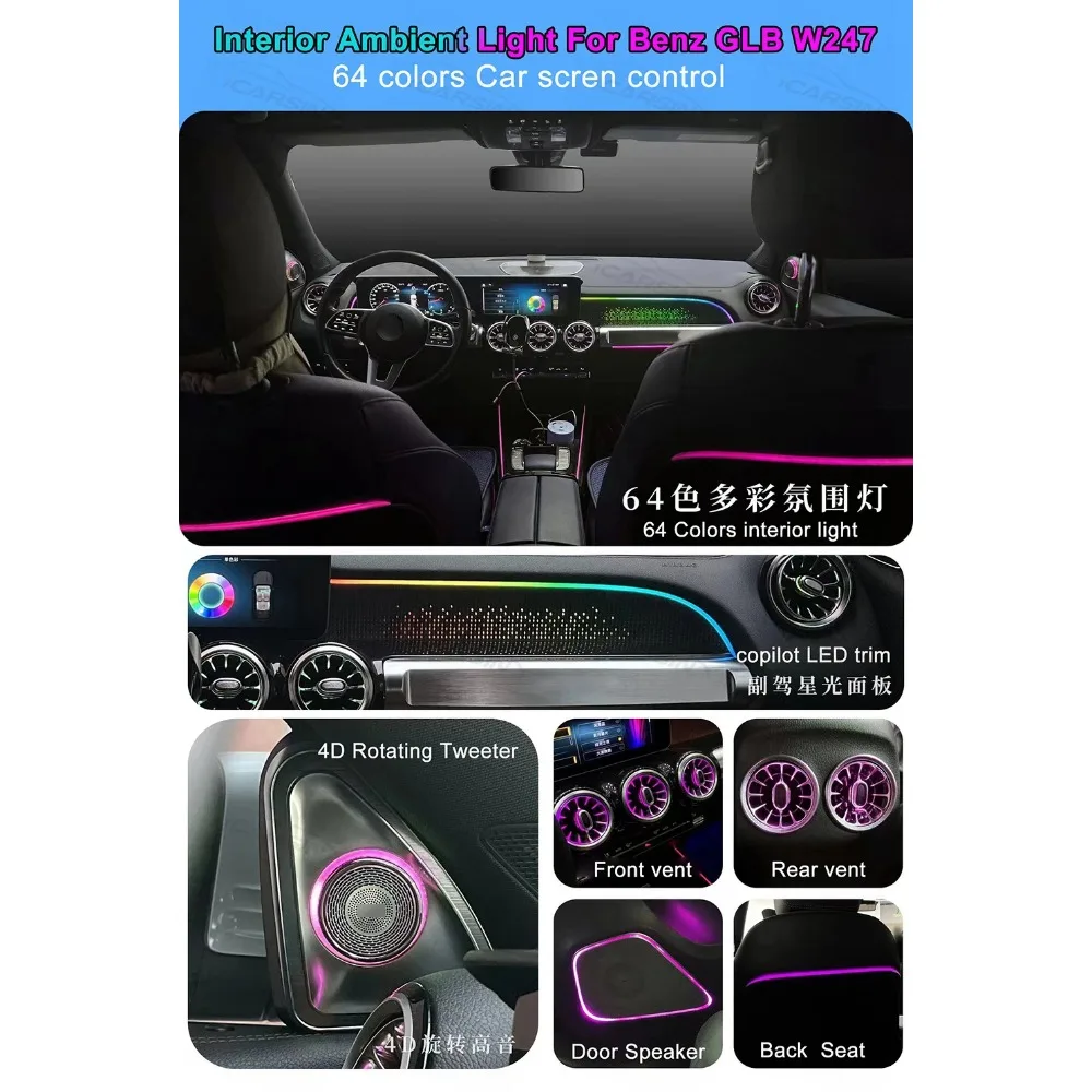 

64-цветное автоматическое внутреннее окружающее освещение, 4D вращающийся твитер, крышка дверного динамика для Mercedes Benz GLB W247