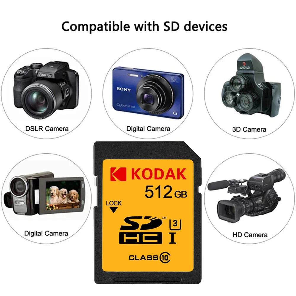 KODAK SD Card High Speed Class 10 SD Card 64GB 128GB 256GB SD Card Memory Card V30 for 4K HD Memory Cards Full Size for Camera