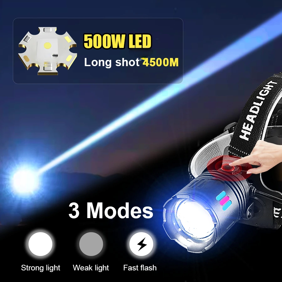 100000LM High Power LED Headlamp Strong Light Head Flashlight Powerful Rechargeable USB Head Torch Light Camping Fishing Lantern