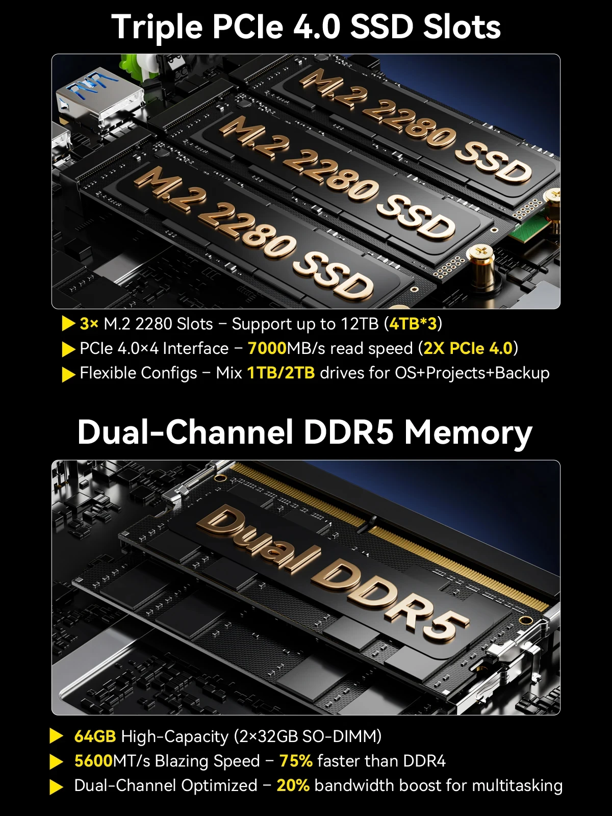 GMKtec MINI PC EVO-T1 Windows11 Pro DDR5 64GB 1TB PCle 4.0x4 M.2 2280 SSD 2.5G LAN USB4.0 WIFI6 BT5.3 DIY Desktop Mini Computer