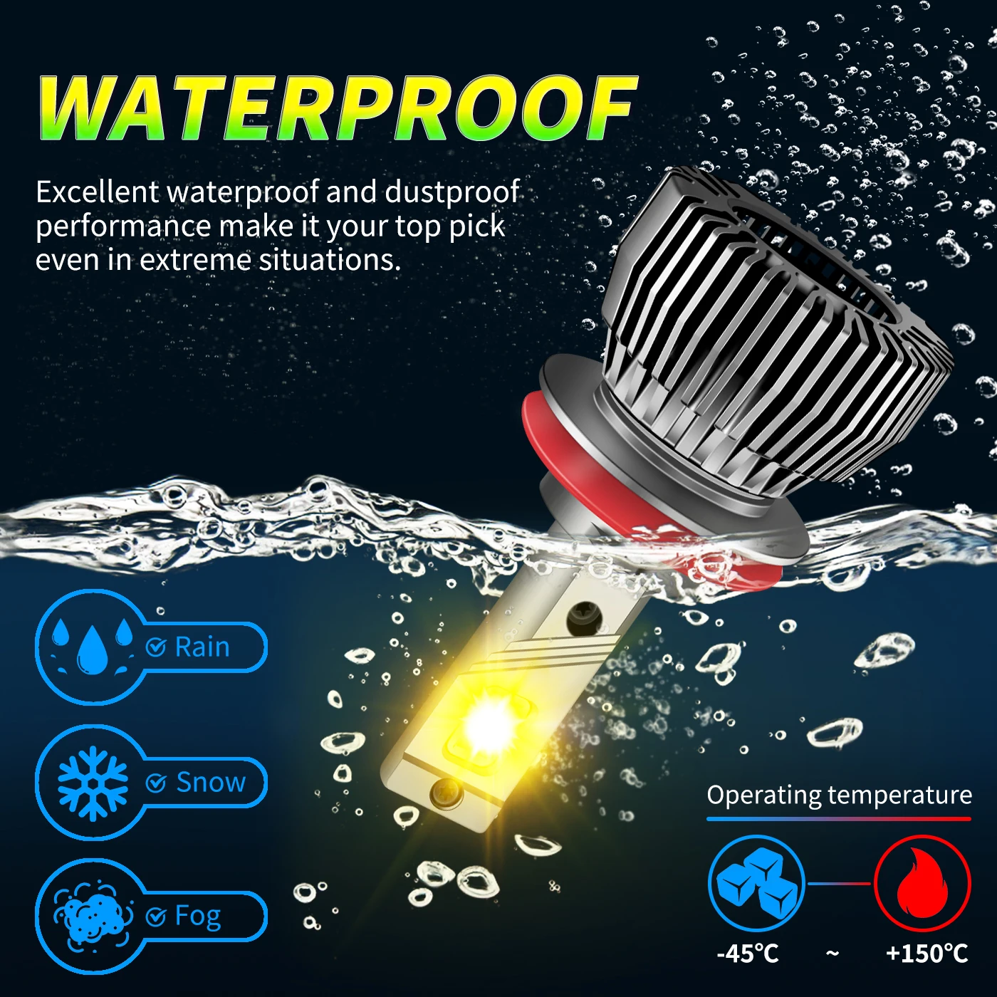 9006 HB4 CANBUS LED Headlight Fog Bulb,30000LM High‑Power Switchable Dual‑Color Yellow&Green Light,Dual Copper‑Tube Cooling Fan view 4