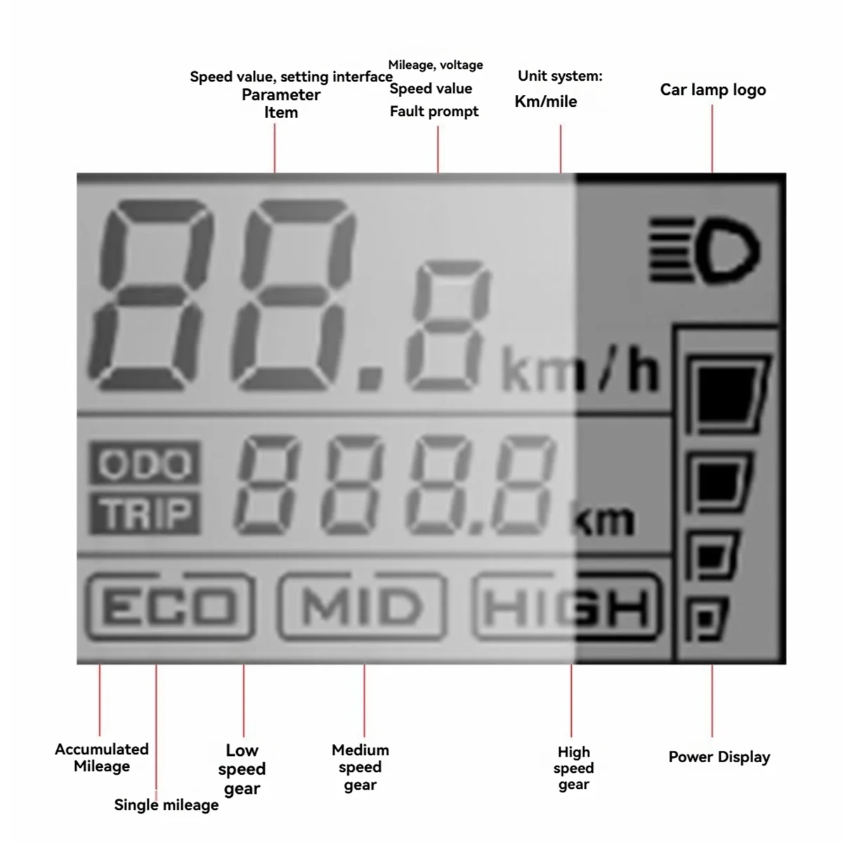 QA88X 124DX 36 فولت/48 فولت LCD عرض الكمية الكهربائية مع التبديل EBike سرعة التحكم خنق قبضة خنق كهربائي قبضة