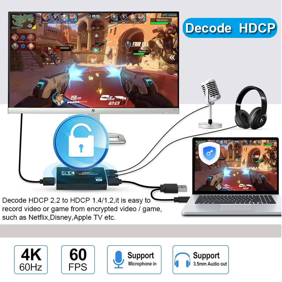 2025 USB3.0 HDMI 4K60 Hz Przechwytywanie wideo HDMI na USB Karta przechwytywania wideo Dongle Przesyłanie strumieniowe w gier Transmisja na żywo z