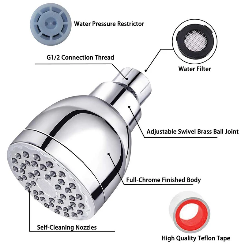 3 Inch Shower Head High Pressure, Best Pressure Boosting Shower Heads, Adjustable Rain Luxury Chrome Bathroom Showerhead,