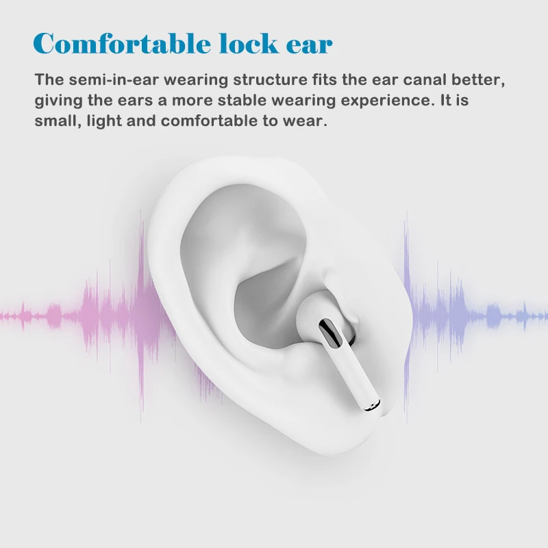 A7 Pro Wireless Earbuds Bluetooth Earphones For Xiaomi IPhone Android ANC Wireless 5.4 Headphone With Noise Reduction HiFi Sound