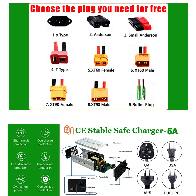 Cham Rider 36V 48V 52V 60V 72V 1000W EBike Battery 25Ah 30 40 45 50 60Ah Electric Vehicle Bicycle Lower Tube 2000W Litio Battery